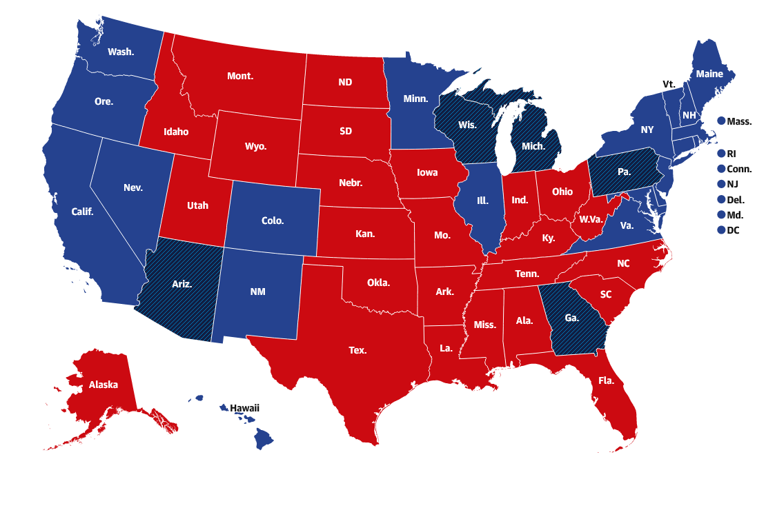2020 Presidential Election Results